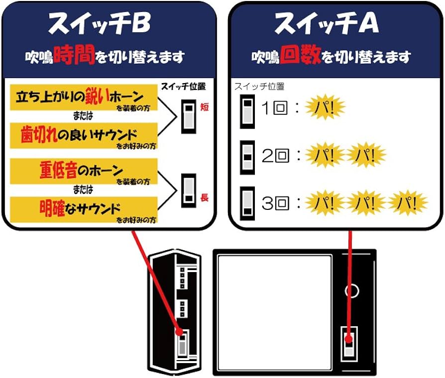 Amazon | MITSUBA(ミツバサンコーワ) ホーンサウンドコントローラー